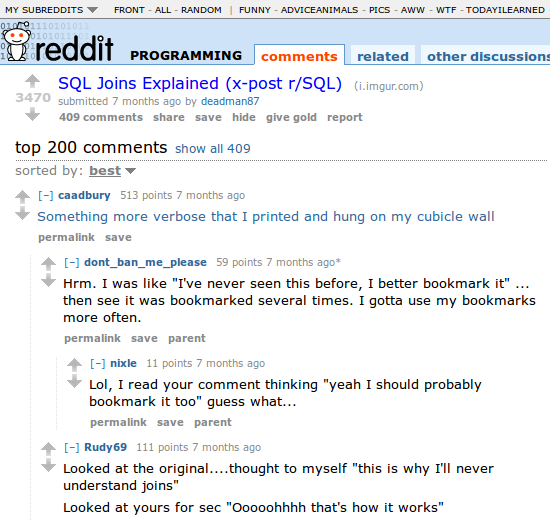 reddit comments